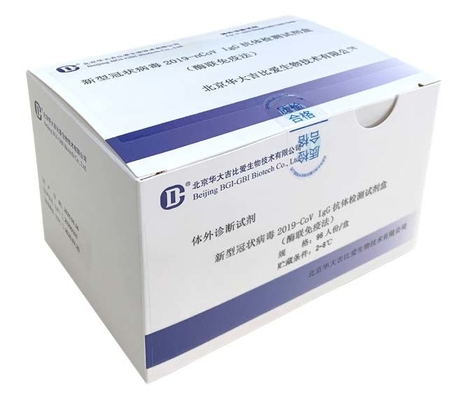 Bộ dụng cụ Elisa kháng thể COVID-19 IgM