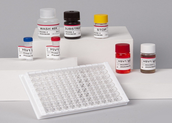 Kiểm tra TNF-α Elisa của người