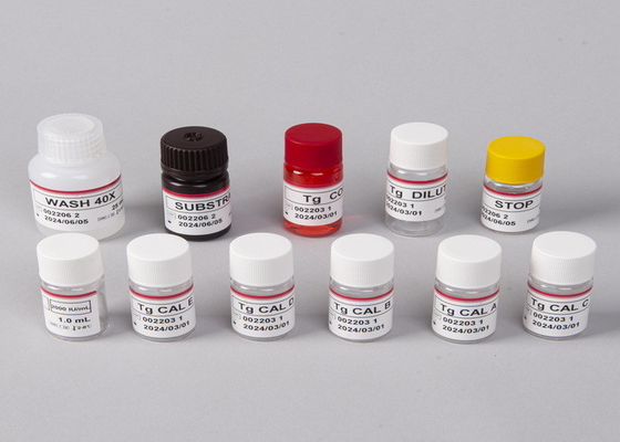 Peste Des Petits Ruminants PPRV Ab ELISA Kit Bộ thử nghiệm thú y