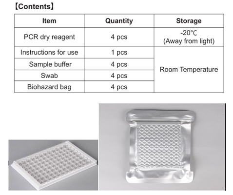 Hành trình hô hấp V Viêm phổi Mèo PCR Khô băng Tổng vận chuyển 4 T/hộp