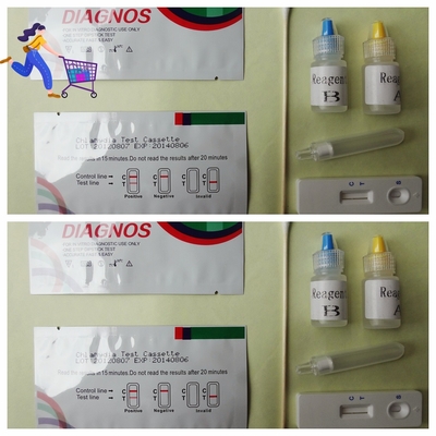 CPN Chlamydiapneumoniae định lượng ((Cpn) -IgM Antibody Cassette Thử nghiệm chẩn đoán nhanh