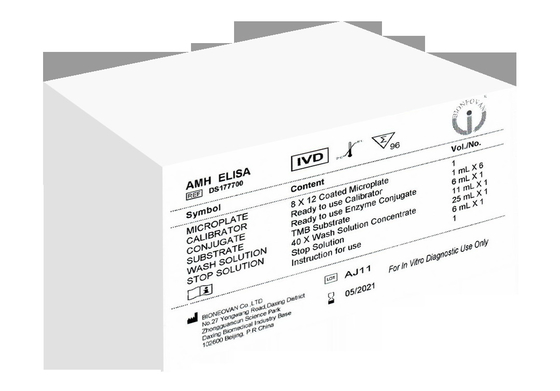 Bộ thử nghiệm AMH ELISA 3 giờ 18 tháng Thời hạn sử dụng với CE ISO13485