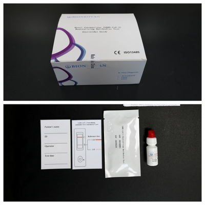 SARS-CoV-2 S1-RBD IgG Quant Kit Kit Chẩn đoán số lượng của con người