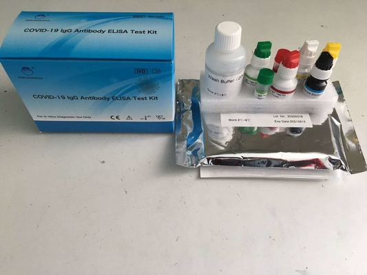 Covid-19 IgG ELISA TEST KIT định dạng Kit Enzyme-Linked Immunosorbent Assay