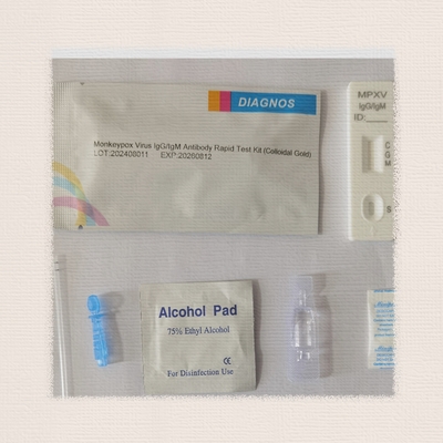 Bộ thử nghiệm Elisa chuyên nghiệp cho phát hiện nhạy cảm và cụ thể