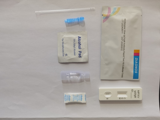 Bộ thử nghiệm Elisa chuyên nghiệp cho phát hiện nhạy cảm và cụ thể