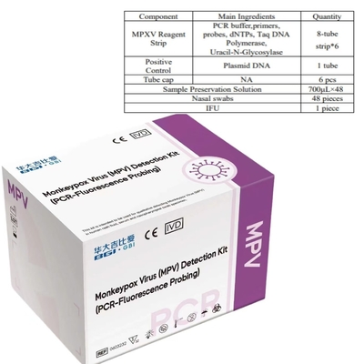 Monkeypox Virus Real Time PCR Kit MPXV Phân tích răng miệng Phân tích răng miệng