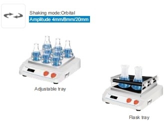 Máy nghiền máy tính nhiều chức năng DC không chải động cơ và công nghệ điều khiển máy vi tính