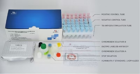TB IGRA ELISA Bộ thử nghiệm TB một bước để phát hiện bệnh lao Mycobacterium
